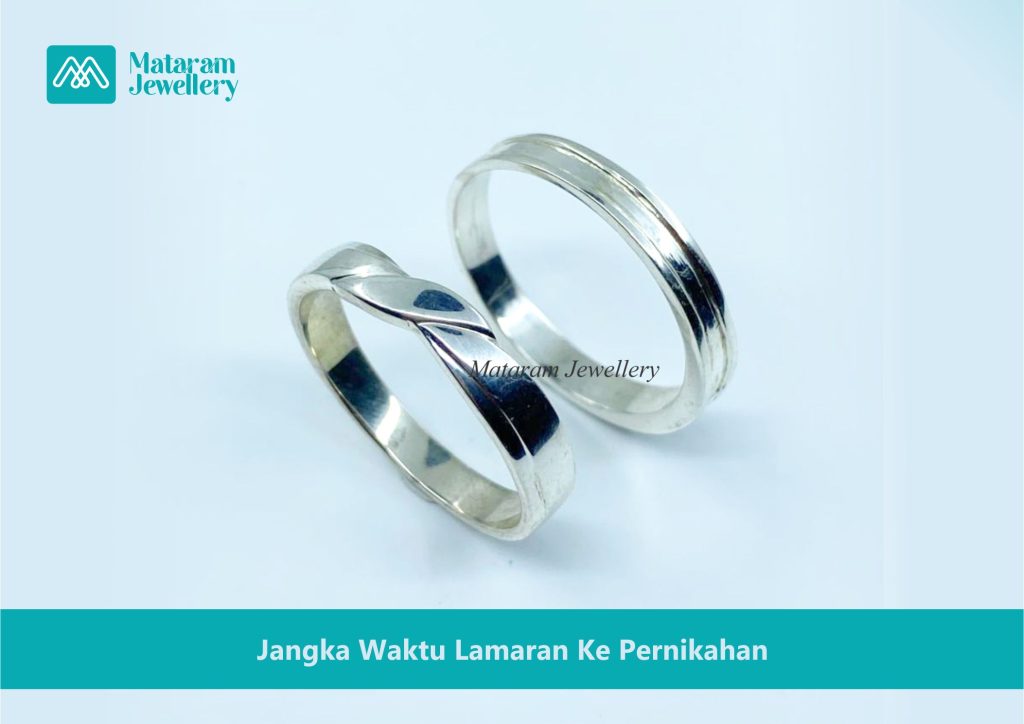 Jangka Waktu Lamaran Ke Pernikahan
